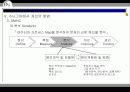 6시그마(six sigma)의 성공적 정착을 위한 방안 42페이지