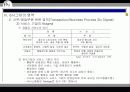 6시그마(six sigma)의 성공적 정착을 위한 방안 48페이지
