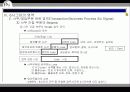 6시그마(six sigma)의 성공적 정착을 위한 방안 54페이지