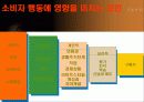 (소비자행동론) 소비자 행동과 마케팅 9페이지