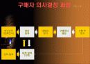 (소비자행동론) 소비자 행동과 마케팅 17페이지