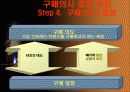 (소비자행동론) 소비자 행동과 마케팅 22페이지
