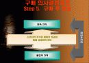 (소비자행동론) 소비자 행동과 마케팅 24페이지
