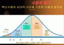 (소비자행동론) 소비자 행동과 마케팅 26페이지