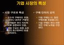(소비자행동론) 소비자 행동과 마케팅 28페이지