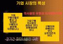 (소비자행동론) 소비자 행동과 마케팅 29페이지