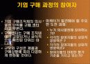 (소비자행동론) 소비자 행동과 마케팅 31페이지