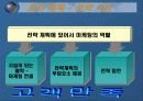 (현대시장환경의 이해) 기업의 전략적 계획 수립과 마케팅 활동  14페이지