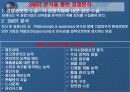 (현대시장환경의 이해) 기업의 전략적 계획 수립과 마케팅 활동  24페이지