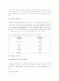 목표원가(target costing) 2페이지