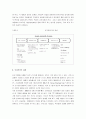 목표원가(target costing) 6페이지