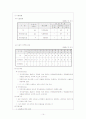 한부모 가족의 복지 14페이지