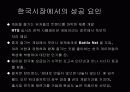 블리자드 마케팅분석과 한국시장성공요인 17페이지
