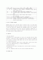한국의 국가경쟁력 강화방안 5페이지