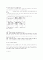 한국의 국가경쟁력 강화방안 9페이지