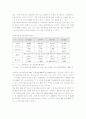 중소기업의 문제점과 육성방안 고찰 9페이지