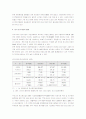 중소기업의 국제화전략과 국제경쟁력 강화 7페이지