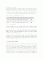 중소기업의 국제화전략과 국제경쟁력 강화 8페이지