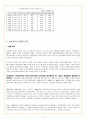 미국의 경제 부흥, 뉴딜정책 9페이지