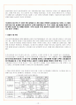 미국의 경제 부흥, 뉴딜정책 10페이지