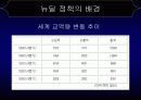 미국의 경제 부흥, 뉴딜 정책 7페이지