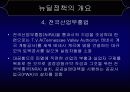미국의 경제 부흥, 뉴딜 정책 15페이지