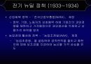 미국의 경제 부흥, 뉴딜 정책 21페이지