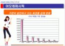 아모레 퍼시픽 7페이지