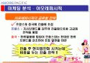 아모레 퍼시픽 14페이지
