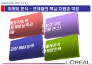 아모레 퍼시픽 17페이지