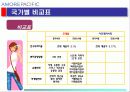 아모레 퍼시픽 21페이지