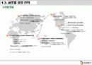 NC소프트(NC SOFT) 마케팅분석 6페이지