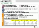 NC소프트(NC SOFT) 마케팅분석 11페이지