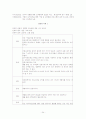 인적자원 개발과 기업교육의 개념 및 중요성과 기업교육전문가의 직업세계 24페이지