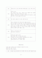 인적자원 개발과 기업교육의 개념 및 중요성과 기업교육전문가의 직업세계 27페이지