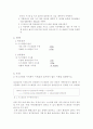 아스피린 합성 실험 6페이지