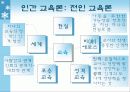 마틴 부버에 대하여 7페이지