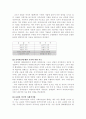 우리나라 사회적기업의 과제와 방향 2페이지