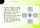 블루오션전략 5페이지