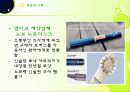 블루오션전략 12페이지