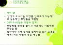 블루오션전략 16페이지