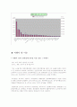 [관광] 여행업의 일반적인 현황 6페이지