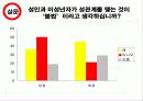 19세 미만 관람불가? 19세 미만 행위불가? 8페이지