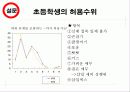 19세 미만 관람불가? 19세 미만 행위불가? 10페이지