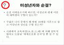 19세 미만 관람불가? 19세 미만 행위불가? 20페이지