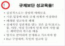 19세 미만 관람불가? 19세 미만 행위불가? 21페이지