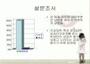 성 매매에 대한 인식 11페이지
