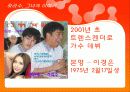 성과 인간관계 - ‘홍석천, 하리수’ 케이스를 통해 본 성전환자들을 대하는 우리의 태도 11페이지