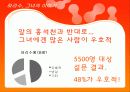 성과 인간관계 - ‘홍석천, 하리수’ 케이스를 통해 본 성전환자들을 대하는 우리의 태도 12페이지