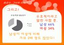 성과 인간관계 - ‘홍석천, 하리수’ 케이스를 통해 본 성전환자들을 대하는 우리의 태도 13페이지